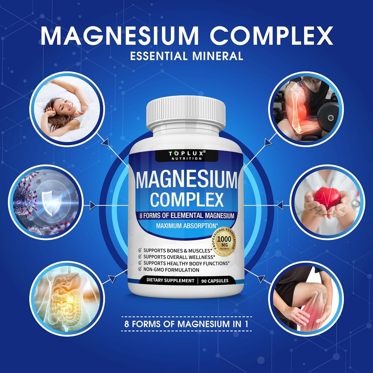Holistic Magnesium Support Complex